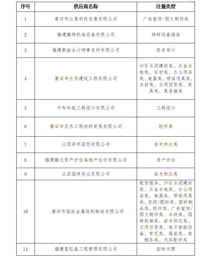 企业微信截图_17431296165941.png