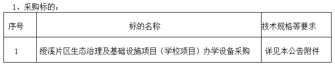 企业微信截图_1751624425978.png 企业微信截图_1751624425978.png